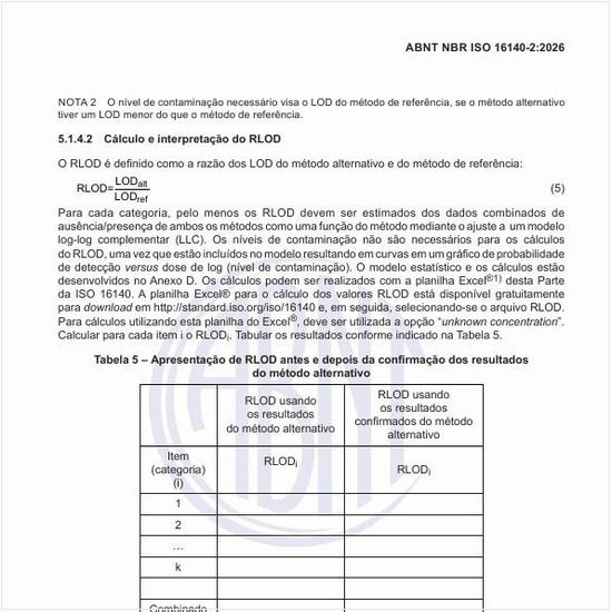 Como é uma apresentação de RLOD antes e depois da confirmação dos resultados do método alternativo?