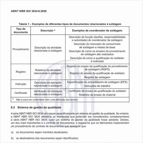 Quais são os exemplos de diferentes tipos de documentos relacionados à soldagem?