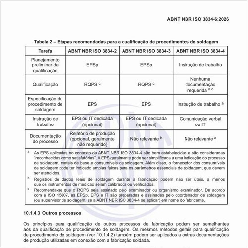 Quais são as etapas recomendadas para a qualificação de procedimentos de soldagem?