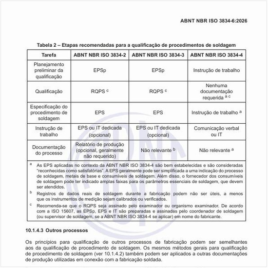 Quais são as etapas recomendadas para a qualificação de procedimentos de soldagem?
