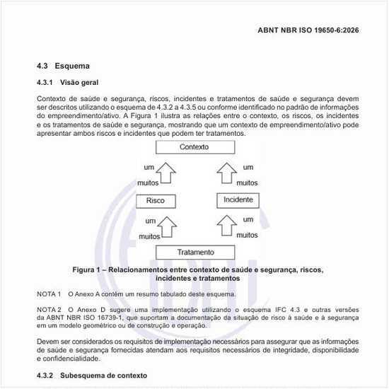 Quais são os relacionamentos entre contexto de saúde e segurança, riscos, incidentes e tratamentos?