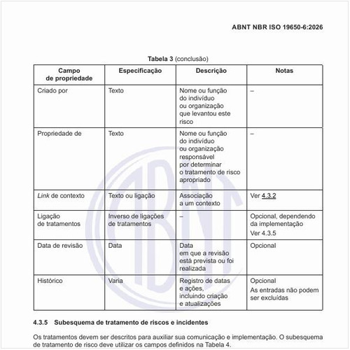 Qual é o subesquema de tratamento de riscos e incidentes?
