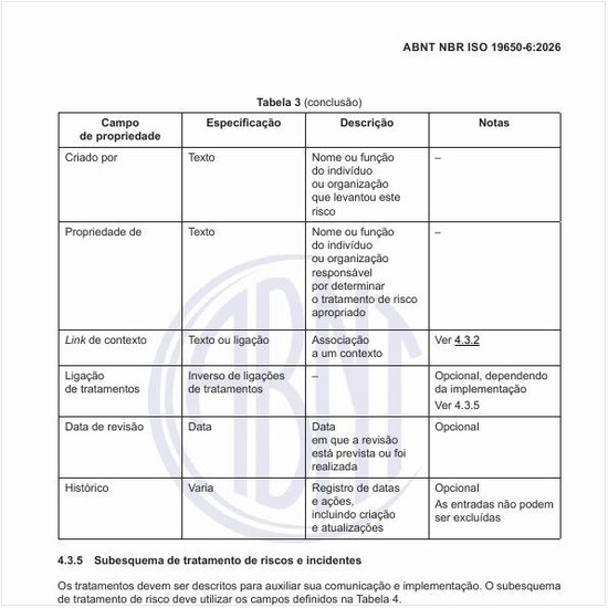Qual é o subesquema de tratamento de riscos e incidentes?