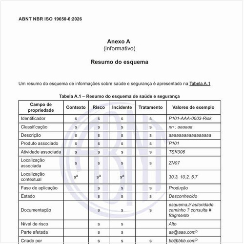 Qual é o resumo do esquema de saúde e segurança?