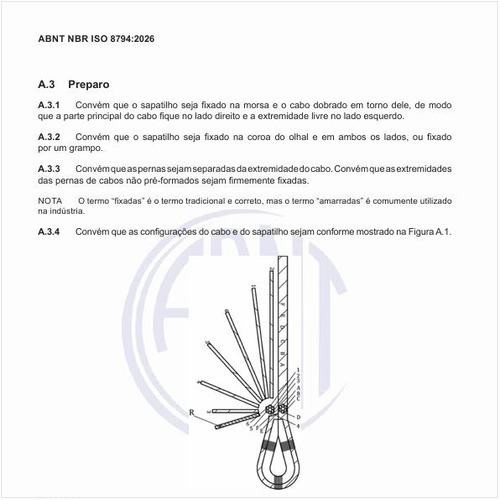 Como deve ser a configuração do cabo e do sapatilho?