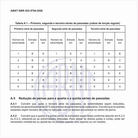 Como deve ser a primeira, segunda e terceira séries de passadas (cabos de torção regular)?