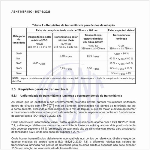 Quais são os requisitos de transmitância para os óculos de natação?