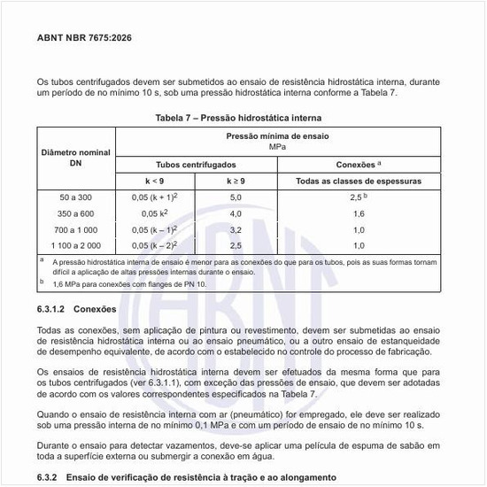 Qual deve ser a pressão hidrostática interna para o ensaio de resistência hidrostática interna?