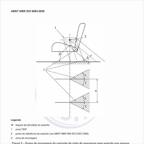 Quais as zonas de ancoragem do conjunto de cinto de segurança para assento que possua um sistema de regulagem de posição e sem sistema giratório ou de suspensão?