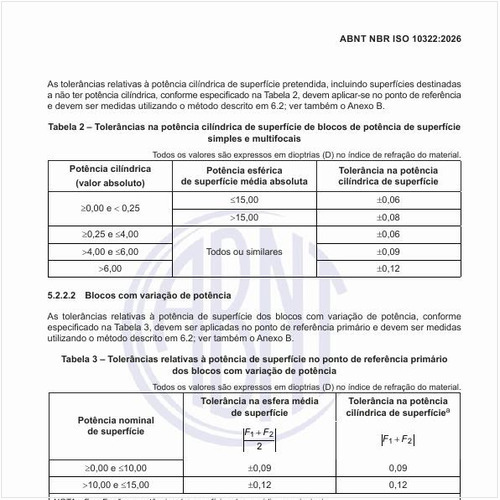 Quais as tolerâncias relativas à potência de superfície no ponto de referência primário dos blocos com variação de potência?