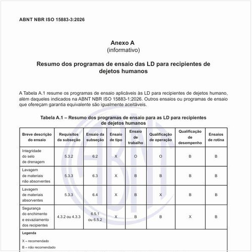 Qual o resumo dos programas de ensaio para as LD para recipientes de dejetos humanos?