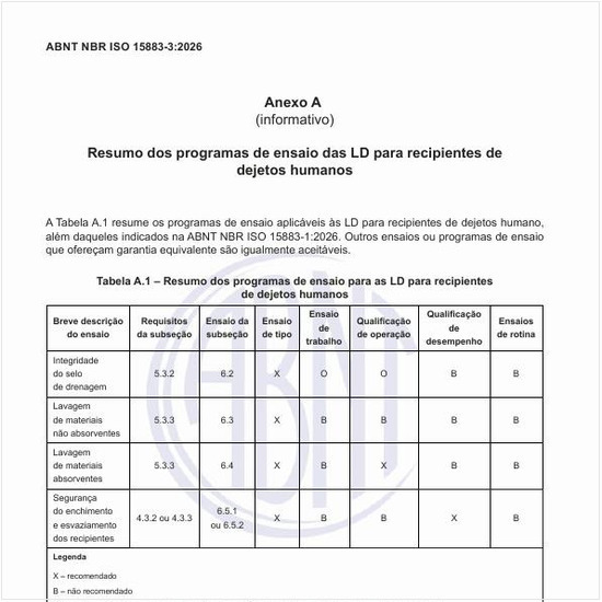 Qual o resumo dos programas de ensaio para as LD para recipientes de dejetos humanos?