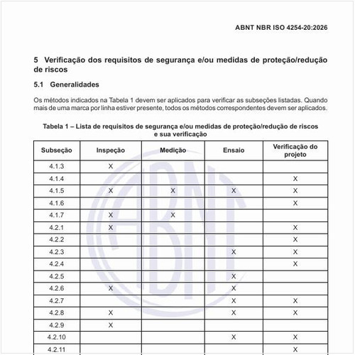 Qual é a lista de requisitos de segurança e/ou medidas de proteção/redução de riscos e sua verificação?