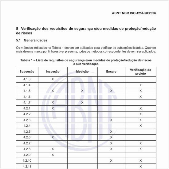 Qual é a lista de requisitos de segurança e/ou medidas de proteção/redução de riscos e sua verificação?