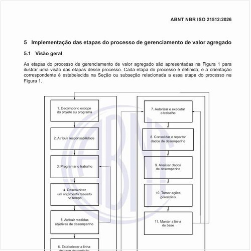 Como é um exemplo das etapas do processo de gerenciamento de valor agregado?