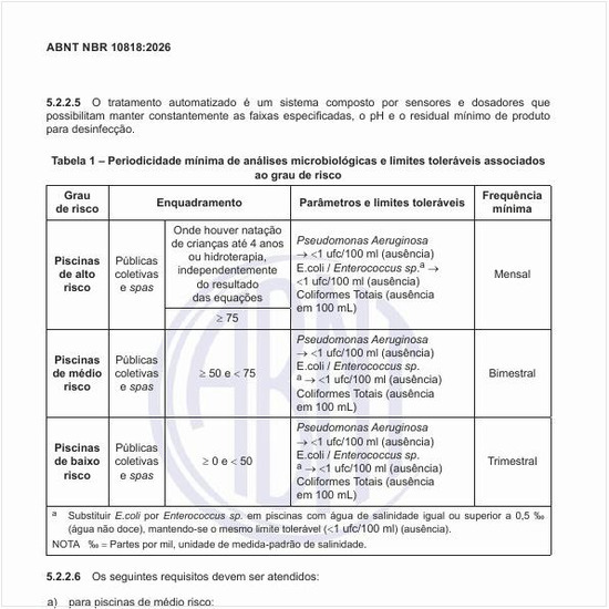 Qual deve ser a periodicidade mínima de análises microbiológicas e limites toleráveis associados ao grau de risco?