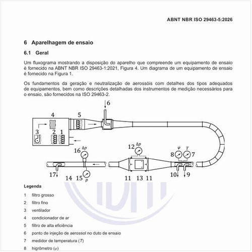Como é um exemplo do dispositivo de ensaio?