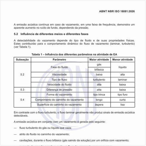 Quais são as influências dos diferentes parâmetros na atividade de EA?