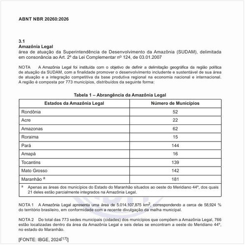 Qual a abrangência da Amazônia Legal?