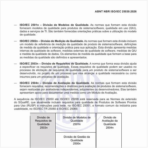 Como deve ser a organização da série SQuaRE?