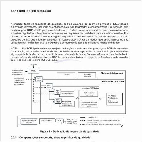 Qual é a derivação de requisitos de qualidade?