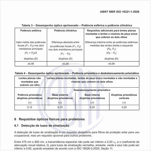 Qual é o desempenho óptico aprimorado da potência esférica e potência cilíndrica?