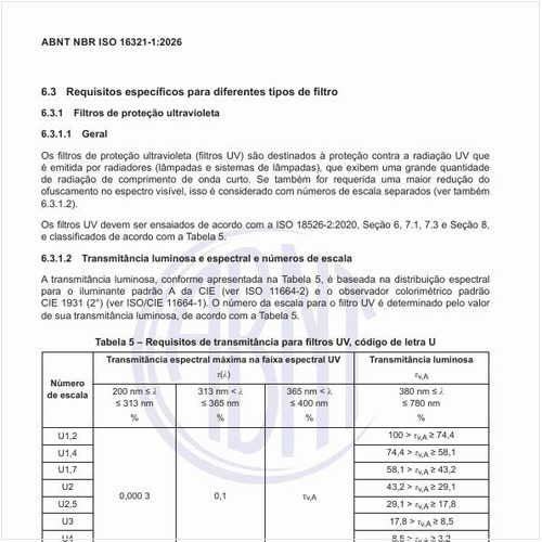 Quais são os requisitos de transmitância para filtros UV, código de letra U?