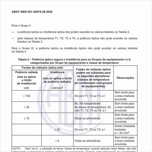 Qual a potência óptica segura e irradiância para os Grupos de equipamento I e II, categorizadas por Grupo de equipamento e classe de temperatura?