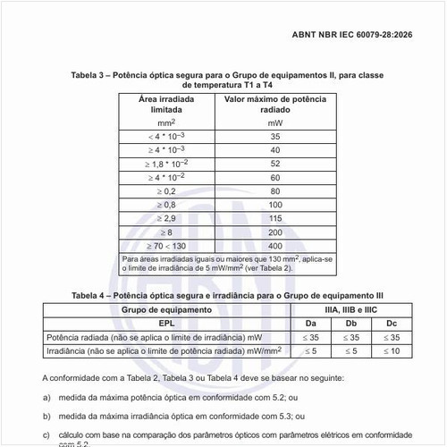 Qual é a potência óptica segura e irradiância para o Grupo de equipamento III?