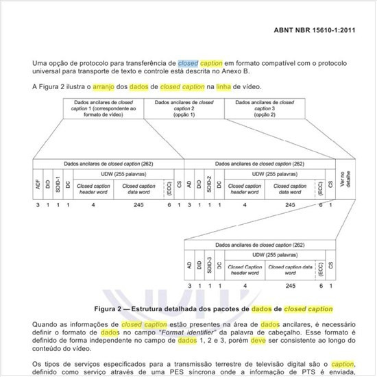 Como deve ser o arranjo dos dados de closed caption na linha de vídeo?