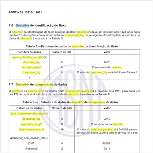 Como tratar o descritor de componente de dados?