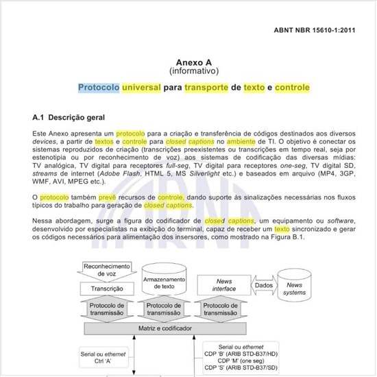 O que prevê o Protocolo universal para transporte de texto e controle para closed caption no ambiente TI?