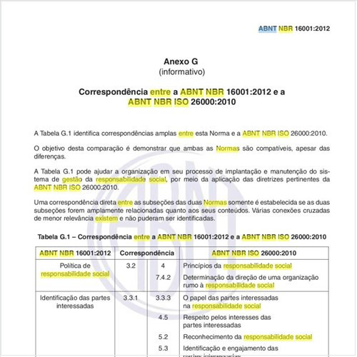Em se tratando de um sistema de gestão de responsabilidade social,  existe compatibilidade entre as normas ABNT NBR 160012012 e a ABNT NBR ISO 260002010?