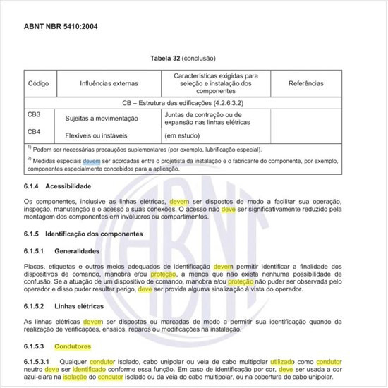 Como deve ser identificado o condutor provido de isolação utilizado como condutor de proteção (PE)?