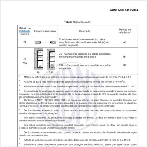 Quais as prescrições relativas à seleção e instalação das linhas elétricas em função das influências externas?