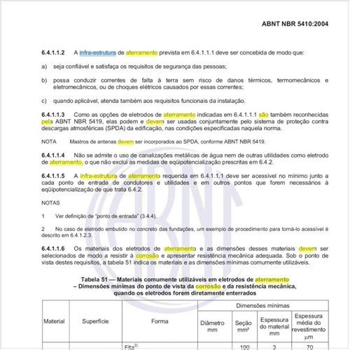 Quais são as prescrições que devem ser atendidas pela infra-estrutura de aterramento (eletrodo de aterramento)?