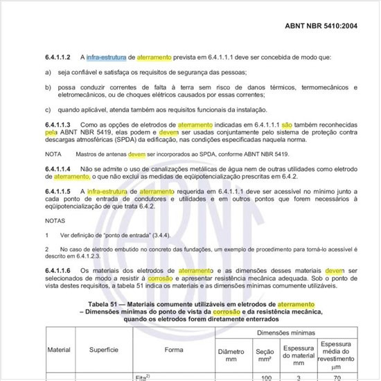 Quais são as prescrições que devem ser atendidas pela infra-estrutura de aterramento (eletrodo de aterramento)?
