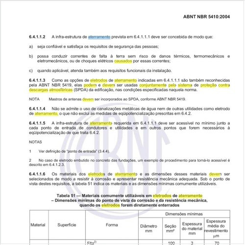 Os eletrodos de aterramento podem e devem ser usados conjuntamente pelo sistema de proteção contra descargas atmosféricas (SPDA)?