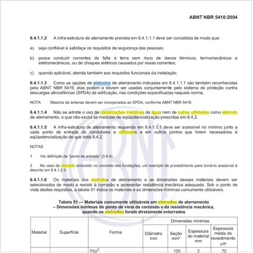 Podem-se utilizar as canalizações metálicas de água ou outras utilidades como eletrodo de aterramento?