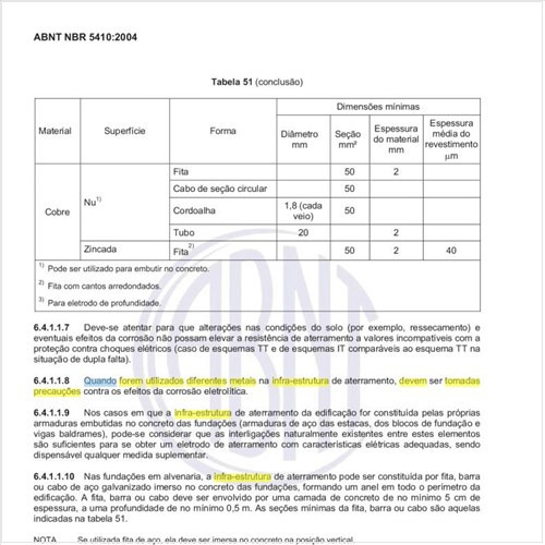 Que precauções devem ser tomadas quando forem utilizados diferentes metais na in fra-estrutura de aterramento?