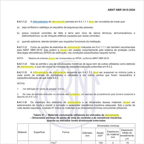 Como deve ser constituída a infra-estrutura de aterramento (eletrodo de aterramento) nas fundações em alvenaria?