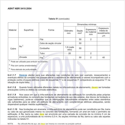 Como deve ser a acessibilidade das conexões para verificações e ensaios?
