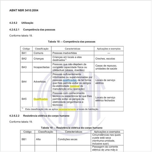 Qual deve ser a qualificação do pessoal necessária para executar verificações e intervenções nas instalações?