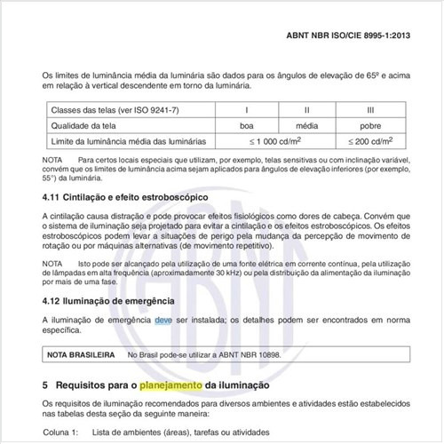 Como deve ser um planejamento para iluminar um determinado ambiente? 
