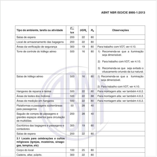 Quais os procedimentos para a verificação da iluminância?