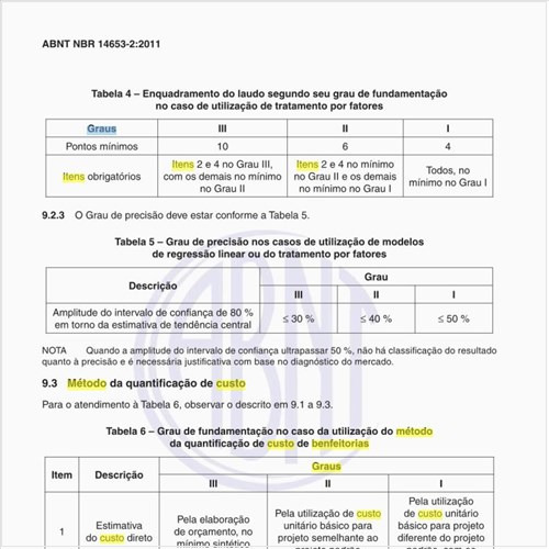 Ao utilizar o método da quantificação de custo de benfeitorias, quais os itens a serem considerados para o atingimento dos vários graus de fundamentação?