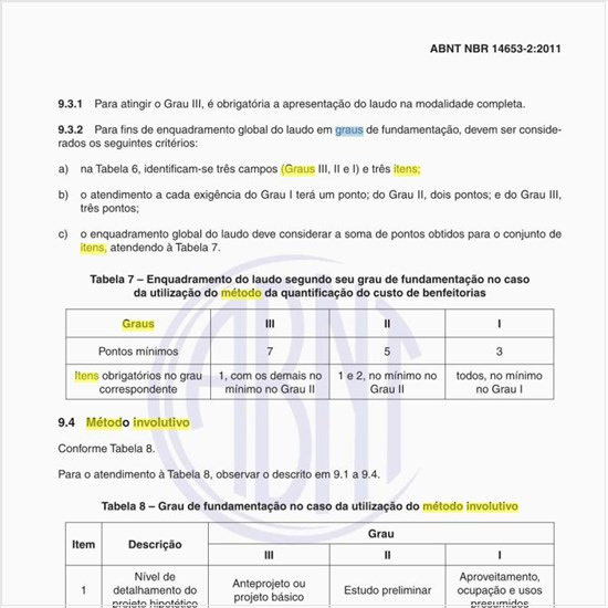 Ao utilizar o método involutivo, quais os itens a serem considerados para o atingimento dos vários graus de fundamentação?