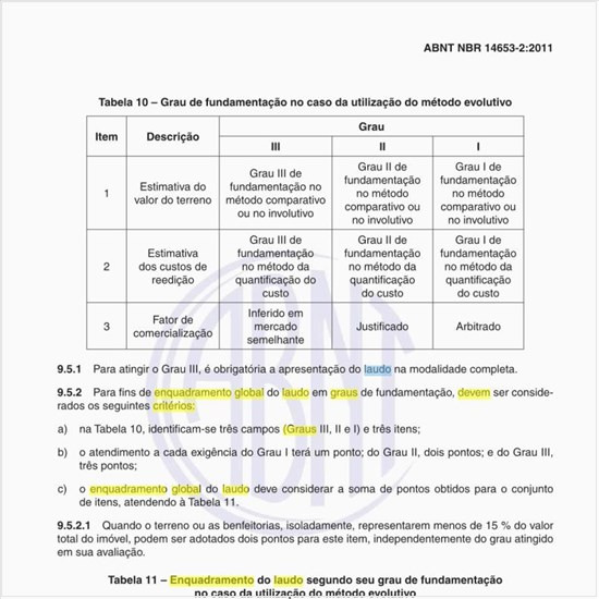 Que critérios devem ser considerados para fins de enquadramento global do laudo em graus de fundamentação?