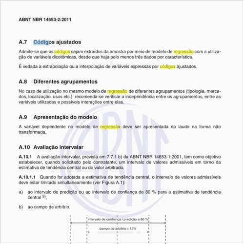 O que são Códigos ajustados?