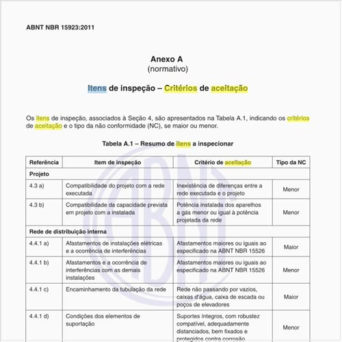 Quais os critérios de aceitação dos itens de inspeção?